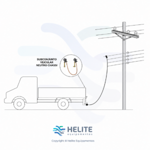 Subconjunto de aterramento temporário veicular neutro chassi homologado CEMIG para caminhões e veículos em redes elétricas